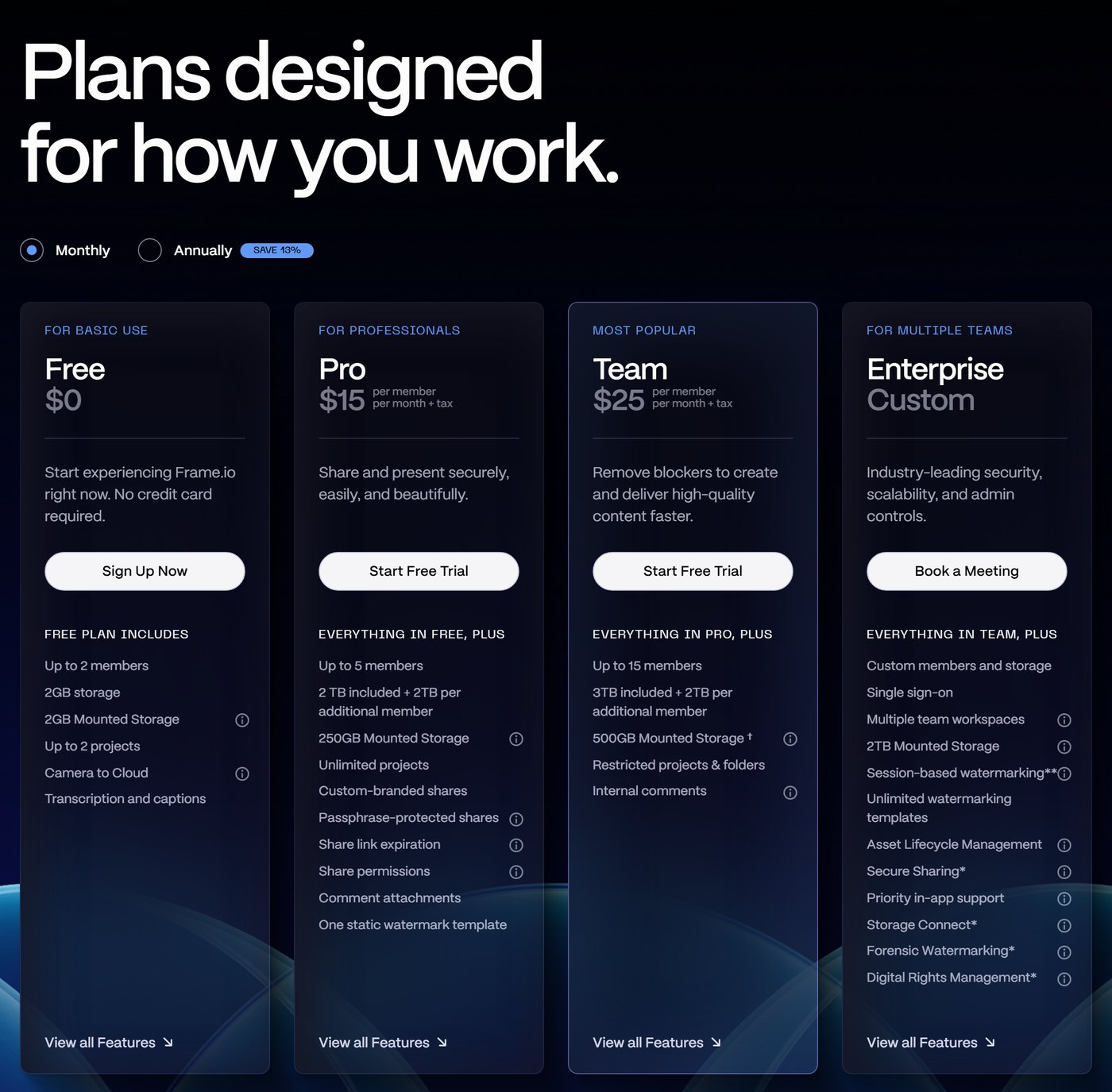 Frame.io pricing page showing the Free, Pro, Team and Enterprise plans